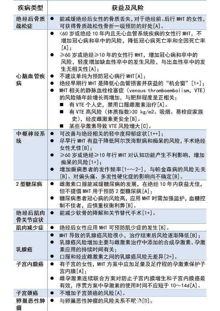 武汉代孕网官网|上海试管包成功医院，武汉中南医院做试管婴儿